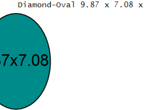 Classic Gold College Ring 3D Print Model