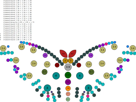 BUTTERFLY PENDANT 3D PRINTABLE MODEL 3D Print Model