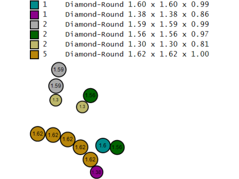 बटरफ्लाई हाफ बॉडी रिंग 3डी प्रिंट करने योग्य मॉडल 3D प्रिंट मॉडल