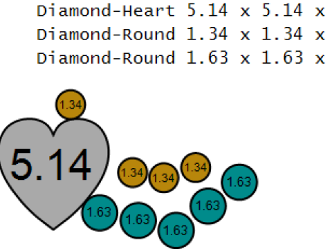 Medalhão de coração floral vintage com gema de rubi Modelo de Impressão 3D