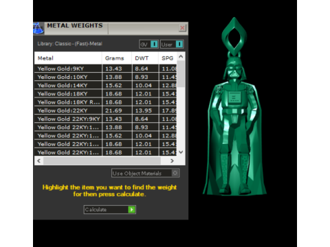Collection de pendentifs de personnages de science-fiction futuristes Modèles 3D en vedette
