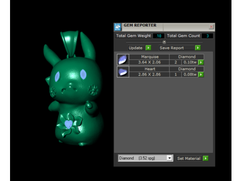 Exclusive 3D printable pendant collection 3D Print Model