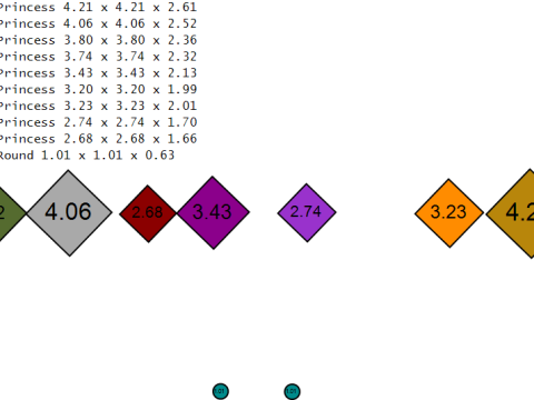 Anillo de diamantes con oso dorado Modelo de impresión 3D