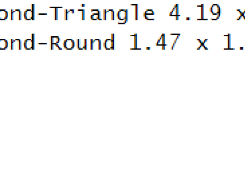 Goldener Dino-Charakter-Anhängerc 3D Druckmodell