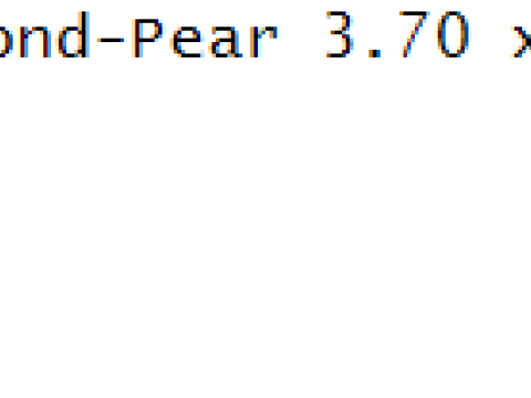 Smaragd-Hirsch-Filigran-Ohrringe 3D Druckmodell