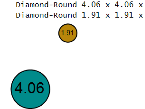 क्रिस्टल नाक रेनडियर पेंडेंट 3D प्रिंट मॉडल