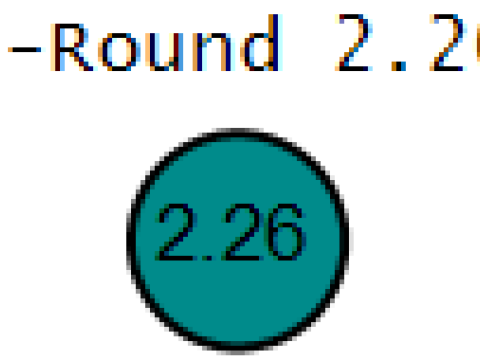 Majestic Owl Medallion Pendant 3D Print Model