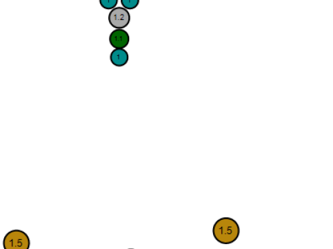 डायमंड ड्रॉप हार्ट पेंडेंट 3D प्रिंट मॉडल