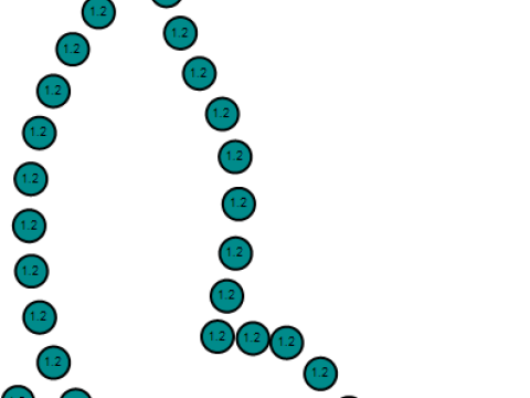 Bague tendance tourbillon de feuilles Modèles 3D en vedette