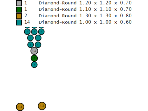 Majestatyczny wisiorek z głową lwa Model do druku 3D