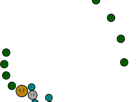 Cowboy held karakter hanger 3D printmodel