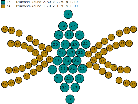 Königlicher Diamant-Cluster-Kronenring 3D Druckmodell