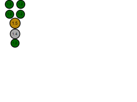 Leuke diamanten bijenhanger 3D printmodel