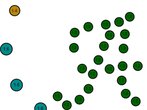 Ciondolo con iniziale cuore floreale Modello di stampa 3D