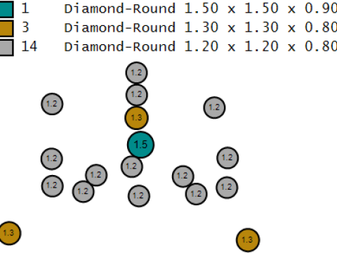 Colgante de cabeza de toro Joyería imprimible en 3D Modelo de impresión 3D