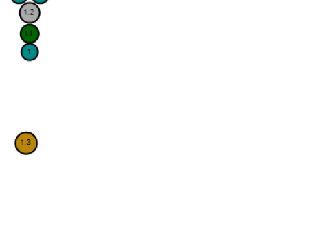 스완 하트 원석 펜던트 3D 프린트 모델