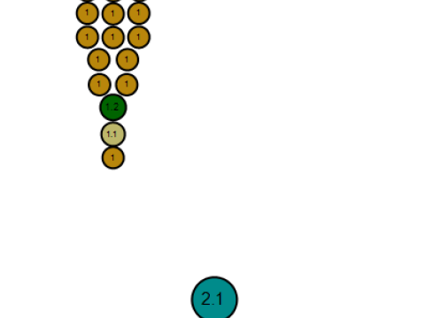 Кулон с милой кошачьей мордой 3D модель ювелирного изделия для печати 3D Принт Модель