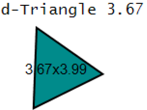 Modelo de joias de Halloween para impressão em 3D com pingente de abóbora clássico Modelo de Impressão 3D