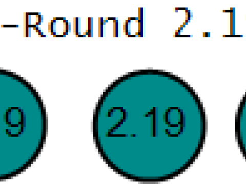 Regal Boncuklu Pırlanta Bant 3d Yazdırılabilir Model 3D Baskı Modeli