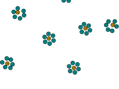 Тривимірна ювелірна модель ювелірного виробу з квітковим фантазійним грибом 3D Принт Модель