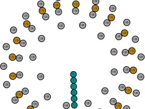 Luxury Spiral Cage Diamond Pendant 3D Printable Jewelry Model 3D Print Model