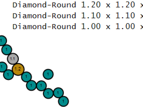 Ciondolo Capsule Buddy Set Minimal Chibi Character Jewelry 3D stampabile STL Modello di stampa 3D