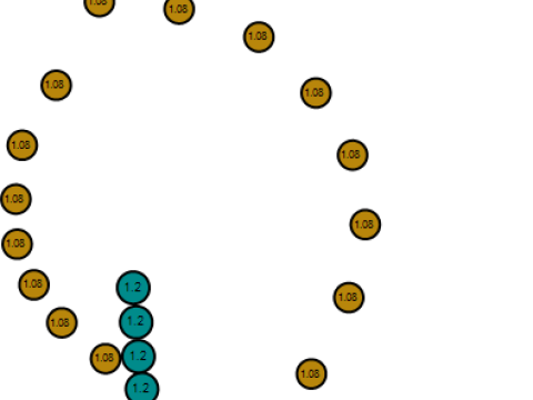 皇家松果蛋吊坠奢华钻石底座首饰 STL 3D 打印模型