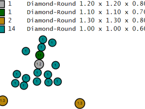 Кулон із милим персонажем із золотим серцем 3D Принт Модель
