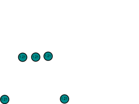 Liontin Artikulasi Batu Permata Pesona Anak Anjing Emas Model Cetak 3D