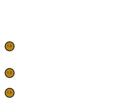 Wisiorek z niebiańską różdżką w kolorze złotym i niebieskim, edycja klejnotów Model do druku 3D