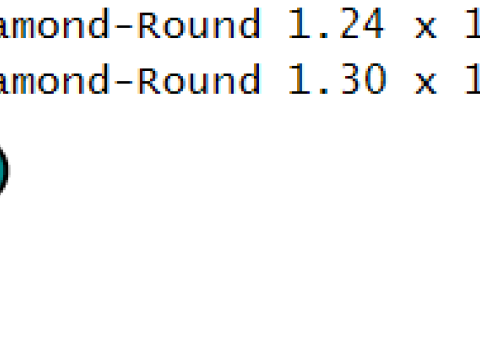 Ciondolo cupcake dorato deluxe Modello di stampa 3D