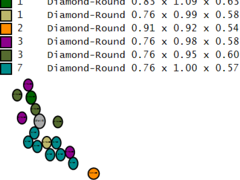 Altın Mecha Canavarı Kolye 3D Baskı Modeli