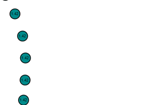 Liontin Bulu Permata Emas Model Cetak 3D