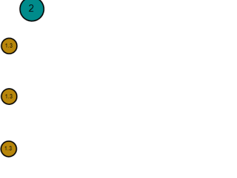 Mech Tech Bar 吊坠机械 3D 打印模型 3D 打印模型