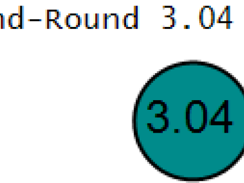 Подвеска с эмодзи испуганного призрака 3D модель для печати 3D Принт Модель