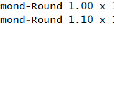 Golden Retro Robot Charm Luxury 3D Printable Pendant Model 3D Print Model