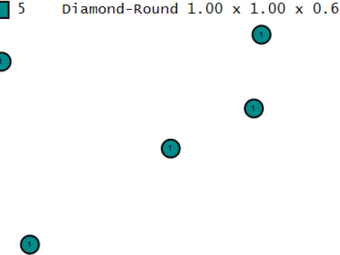 Wunderlicher Feengarten-M&uuml;nzenanh&auml;nger, 3D-druckbares Modell 3D Druckmodell