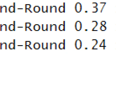 Joias para impress&atilde;o em 3D com pingente Aerial Grace Acrobat Modelo de Impressão 3D