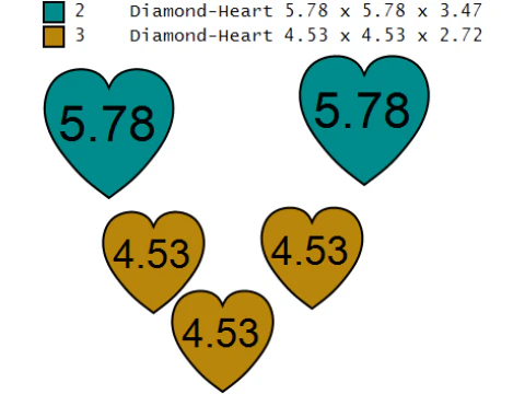 Emerald Heart Cascade Ring Luxury Gold Ring with Green Heart Gemstones 3D Print Model