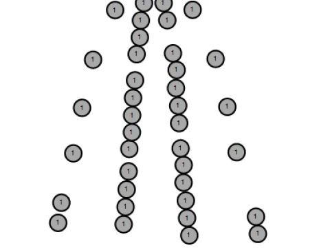 Кулон із смарагдовим охоронцем і милим розкішним золотим персонажем 3D Принт Модель
