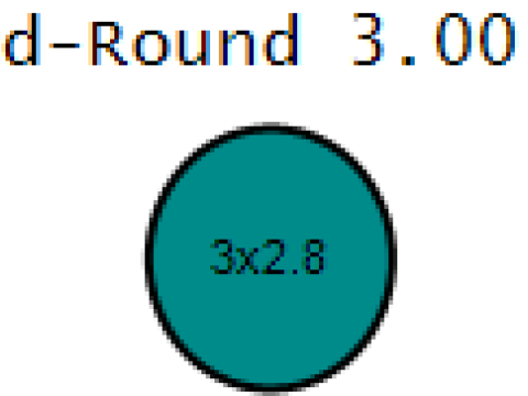 Mystic Wizard Bat Pendant 3D Print Model