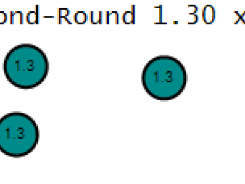 Off-Road Buggy Pendant 3D Print Model