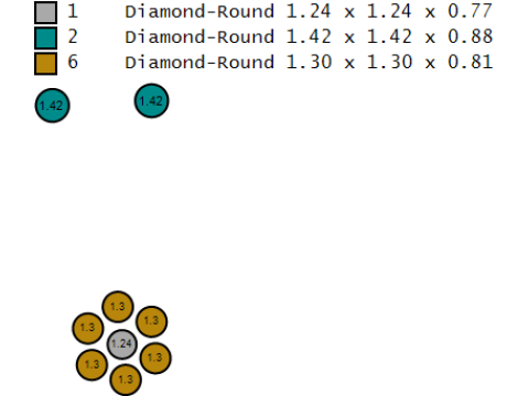 Joli pendentif en or ours en peluche avec accents de pierre rubis Mod&egrave;le de bijoux imprimable en 3D Modèle 3D