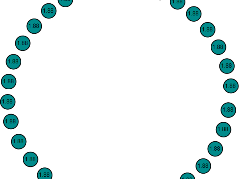 Pendentif Halo Solaire Modèles 3D en vedette