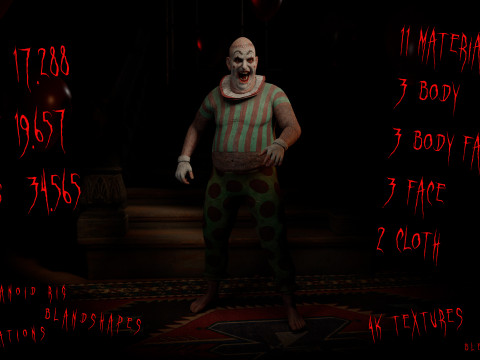 Scary Clown game character for Horror games 3D Модель