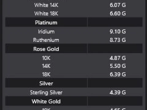 Half bezel set round cut solitaire ring 3D Print Model