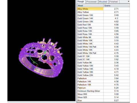 Ruby Crown Ring STL 3DM 3D Принт Модель