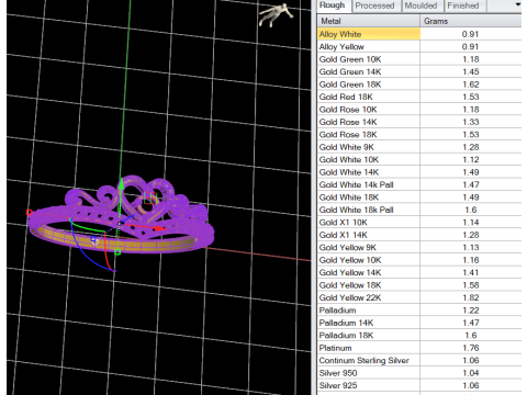 Heart Tiara Crown Ring Model Cetak 3D