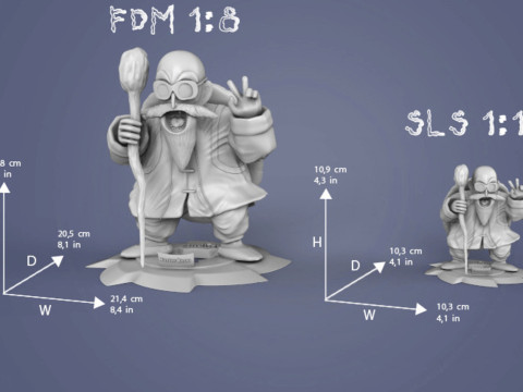 Master Roshi Modelo de impresión 3D