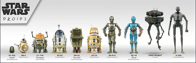 Star Wars Legion Scale Droid 3D Print Model .c4d .max .obj .3ds .fbx .stl .blend 